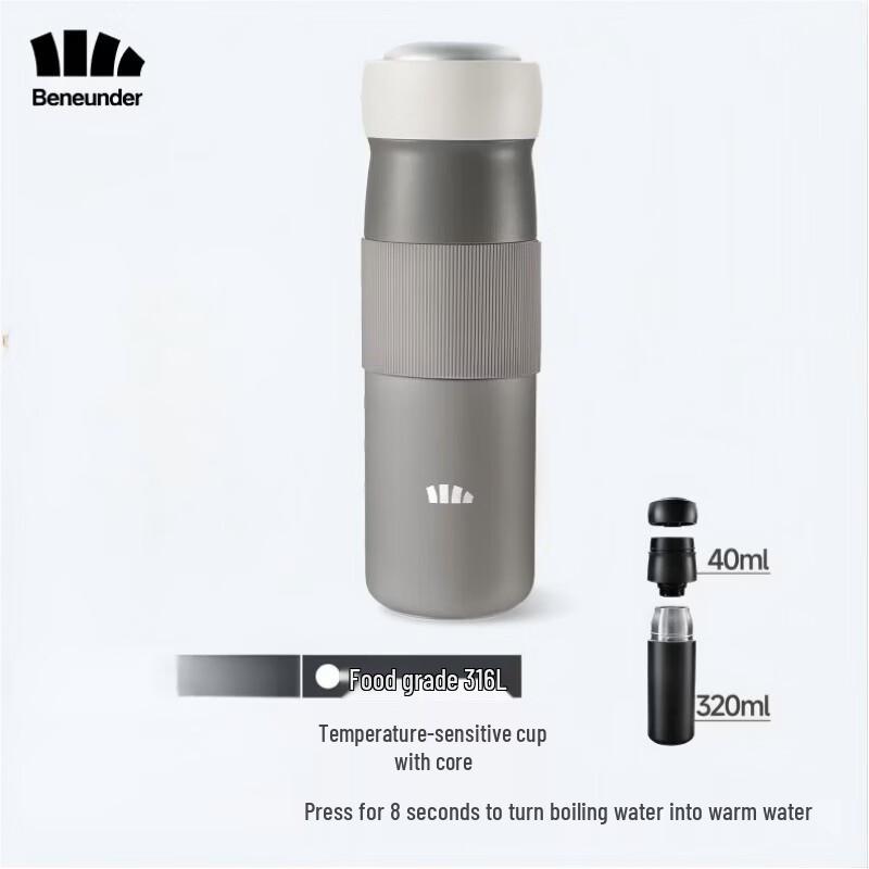 Beneunder Large Capacity Cooling & Insulated Stainless Steel Coffee Mug
