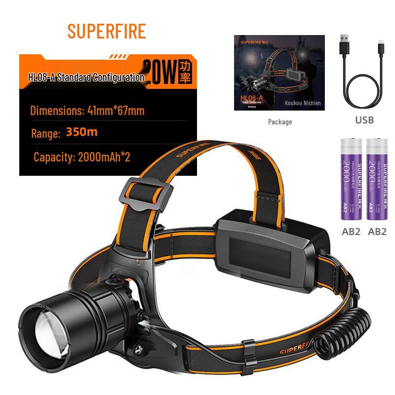

SupFire HL08-A LED Wave Sensor Headlamp