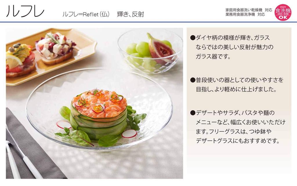 Toyo Sasaki Glass Plate Refre Ball 23 Set of 24 Made In Japan Dishwasher Safe Good Design Award Large Plate Noodle Plate Round Plate Utensil Plate