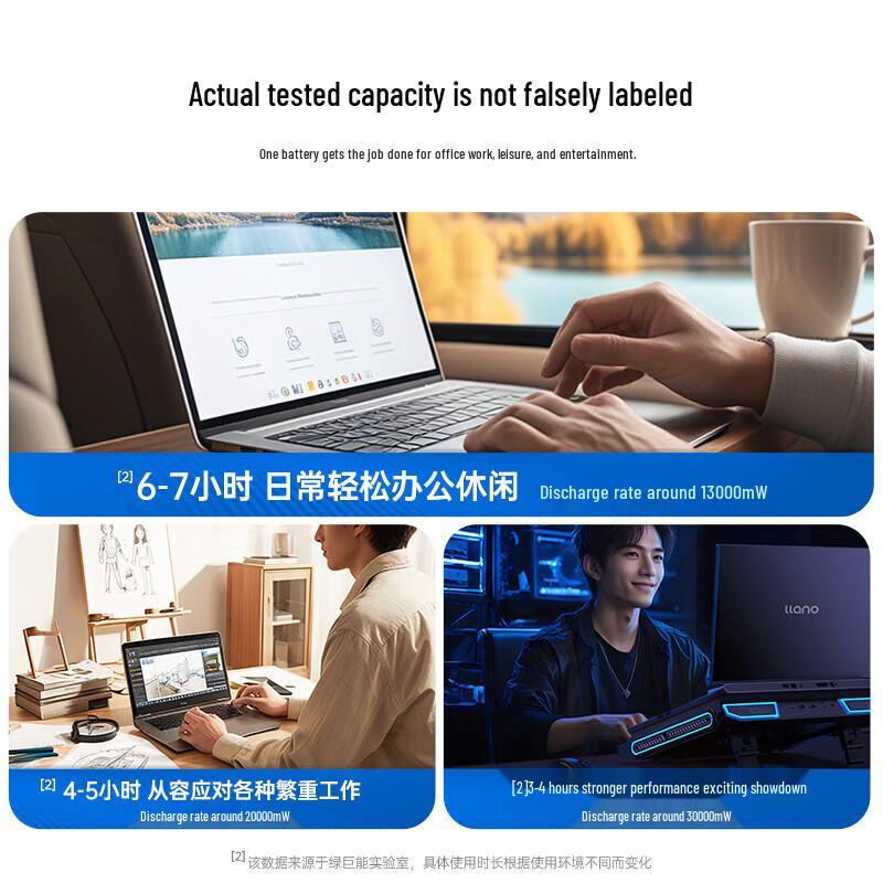 llano 6-Cell 8500mAh Replacement Battery for Dell XPS 15 & Precision Laptops