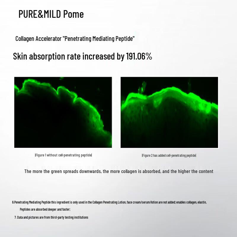 PURE&MILD Collagen Elastic Anti-Wrinkle Nano Penetration Liquid