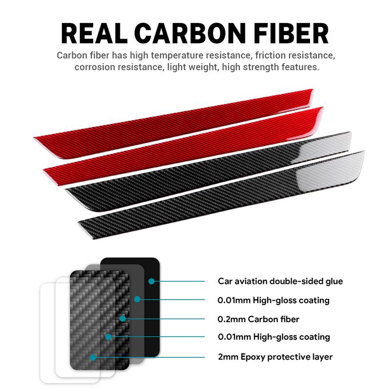 For Subaru Legacy 2015 2016 2017 2018 2019 Real Soft Carbon Fiber Sticker LHD RHD Car Front Door Panel Docor Trim Accessories.