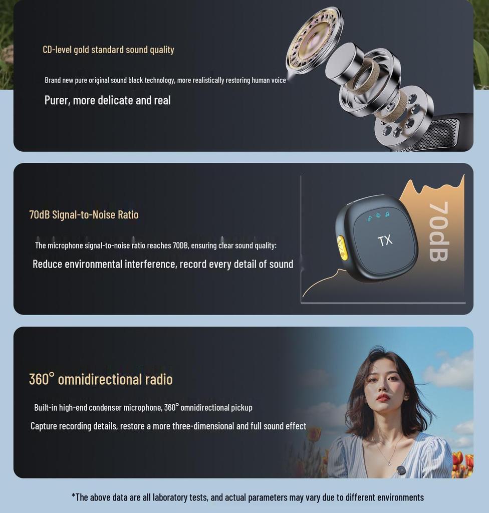 Magnetic Wireless Lavalier Microphone with Cold Shoe Mount and Noise Reduction for Live Streaming and Outdoor Shooting.
