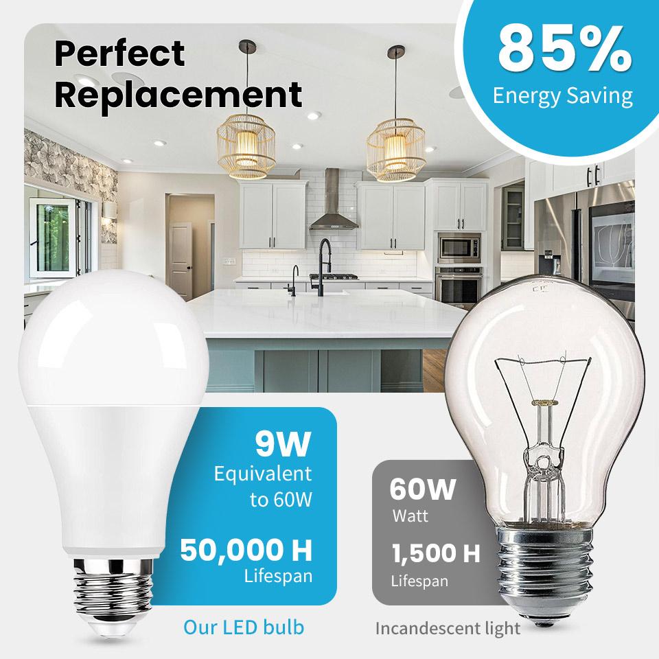 4/8/12PCS LED Bulb Lamps E27 E14 B22 AC220V Light Real Power 12W 15W 18W 20W 3000K/4000K/6500K Lamps for Home