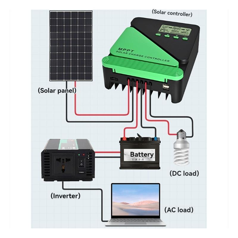 A20F-Solar Charge Controller MPPT Solar Panel Solar Charge Regulator 12V 24V Battery PV Input 100VOC