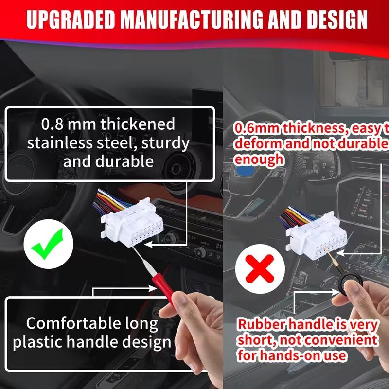 36pcs Stainless Steel Kit For Removing Terminals Pin Extractors Releasing Wire Terminals Tools For Automotive Household