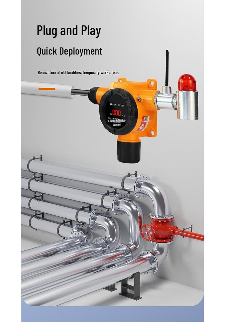 Industrial Flammable Gas Leak Detector for Natural and Liquefied Petroleum Gas