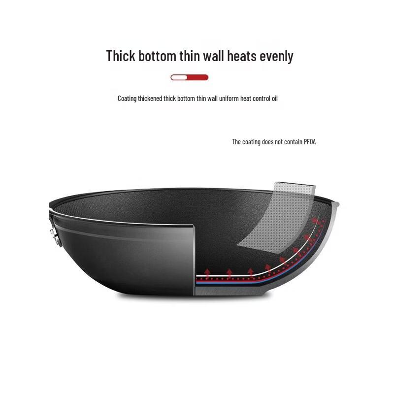 COOKER KING 36cm Non-Stick Flat Bottom Wok