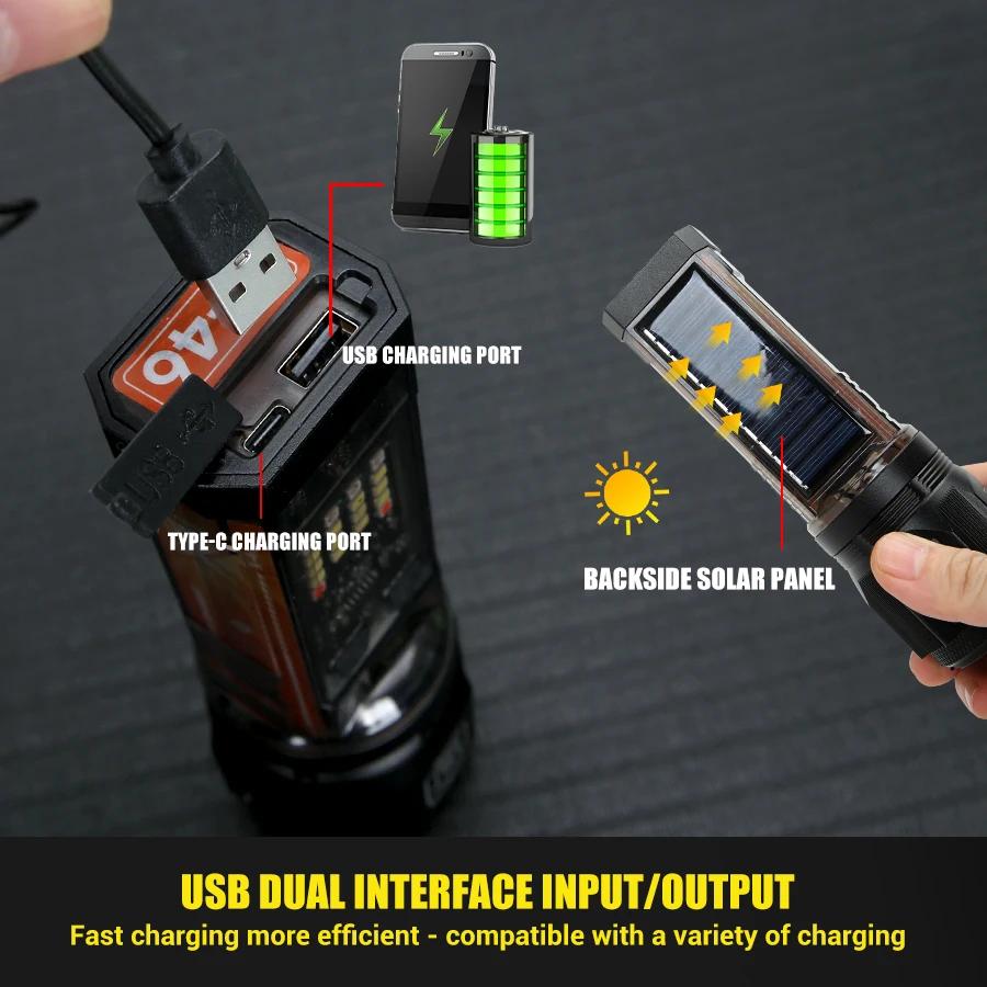 Powerful White Laser LED Flashlight Long Range 1000M Zoom Torch Lamp Solar Powered/USB Charging Outdoor Warning Flashing Light