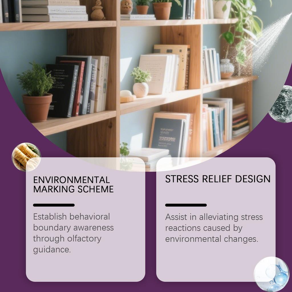 Spray na owady, Drapanie sofy, Niepodrażniający, Bez pozostałości, Odpowiedni do użytku wewnątrz i na zewnątrz 100ML