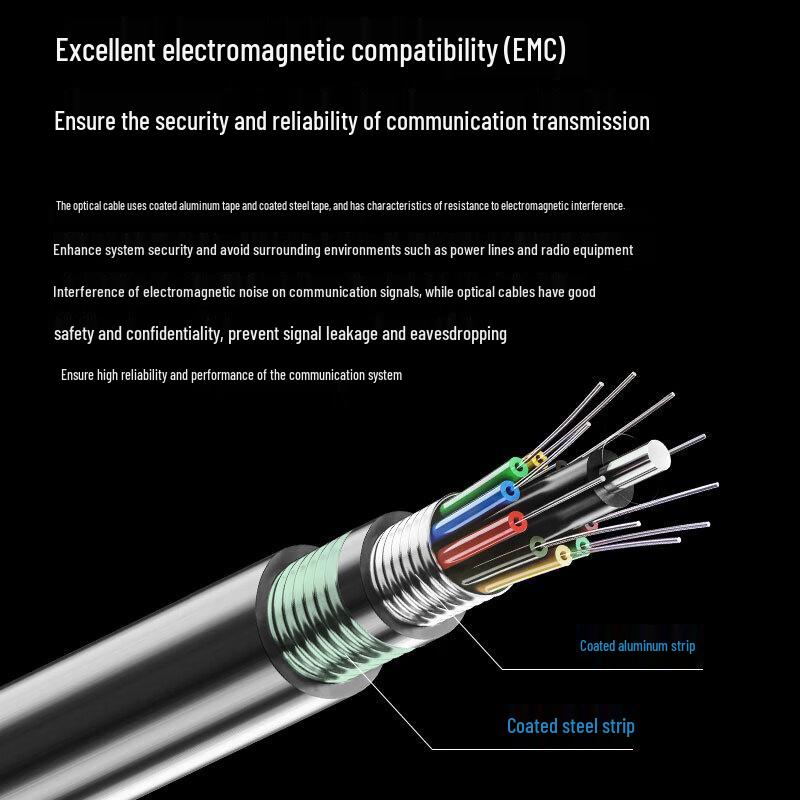 BOYANG Heavy Armored Direct Buried Single Mode Outdoor Fiber Optic Cable