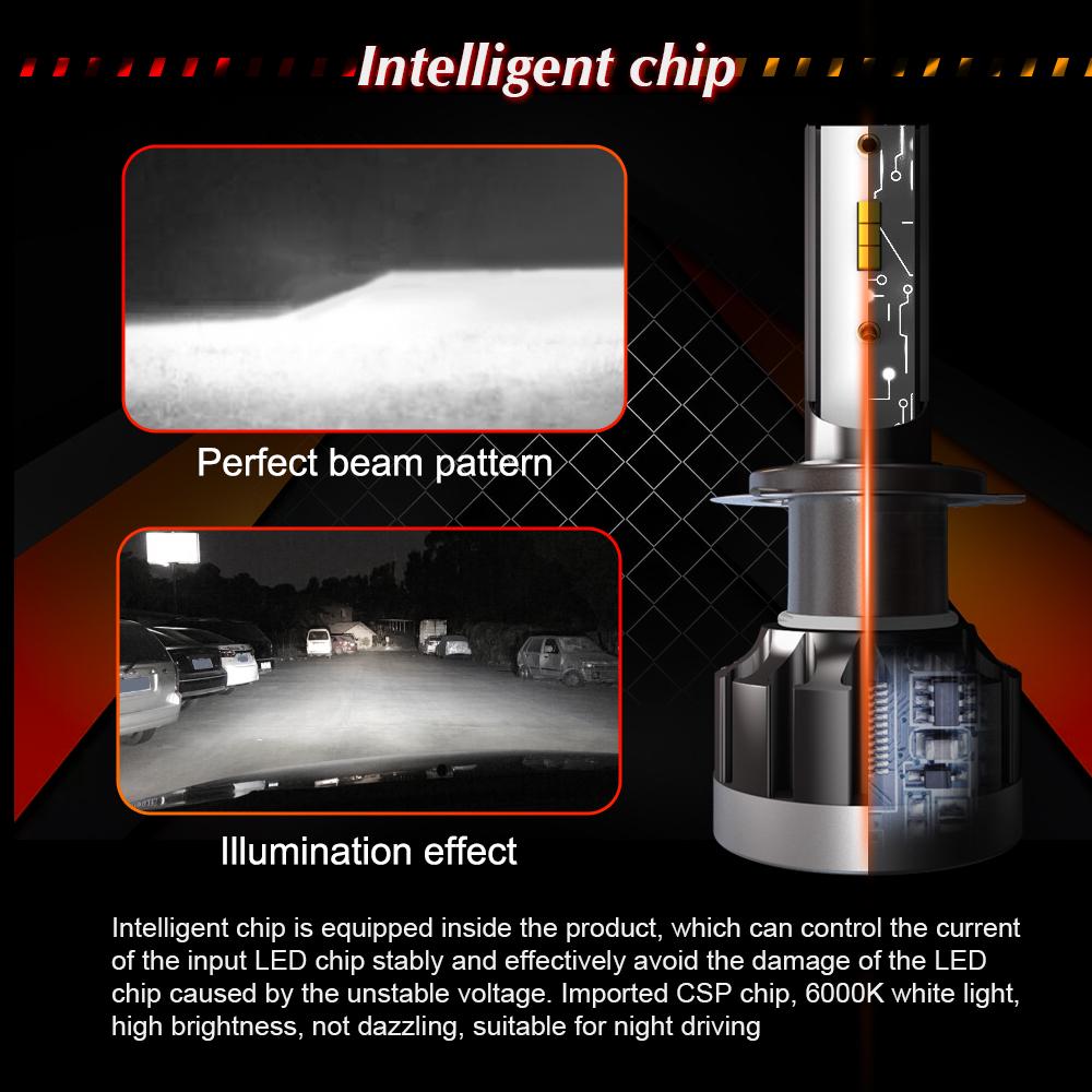 

2X фары 40 Вт 4000 лм H4 светодиодные фары автомобильные светодиодные фары луч CSP лампа фара фары без балласта 6000K автомобильные фары 4000LM&9006/HB4