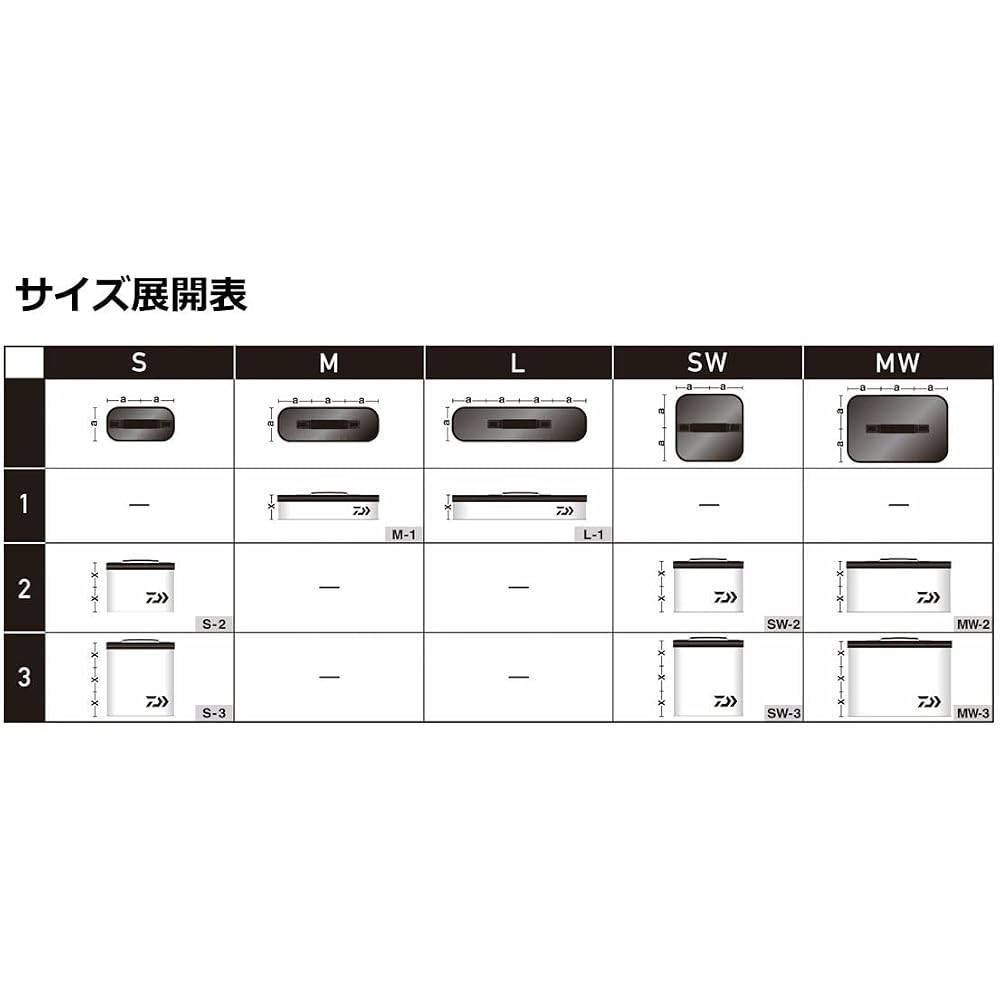 Daiwa System Tool Bag MW-2(A) Black Durable Storage Organizer for Fishing and Outdoor Activities
