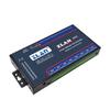 ZLAN Industrial IO Controller