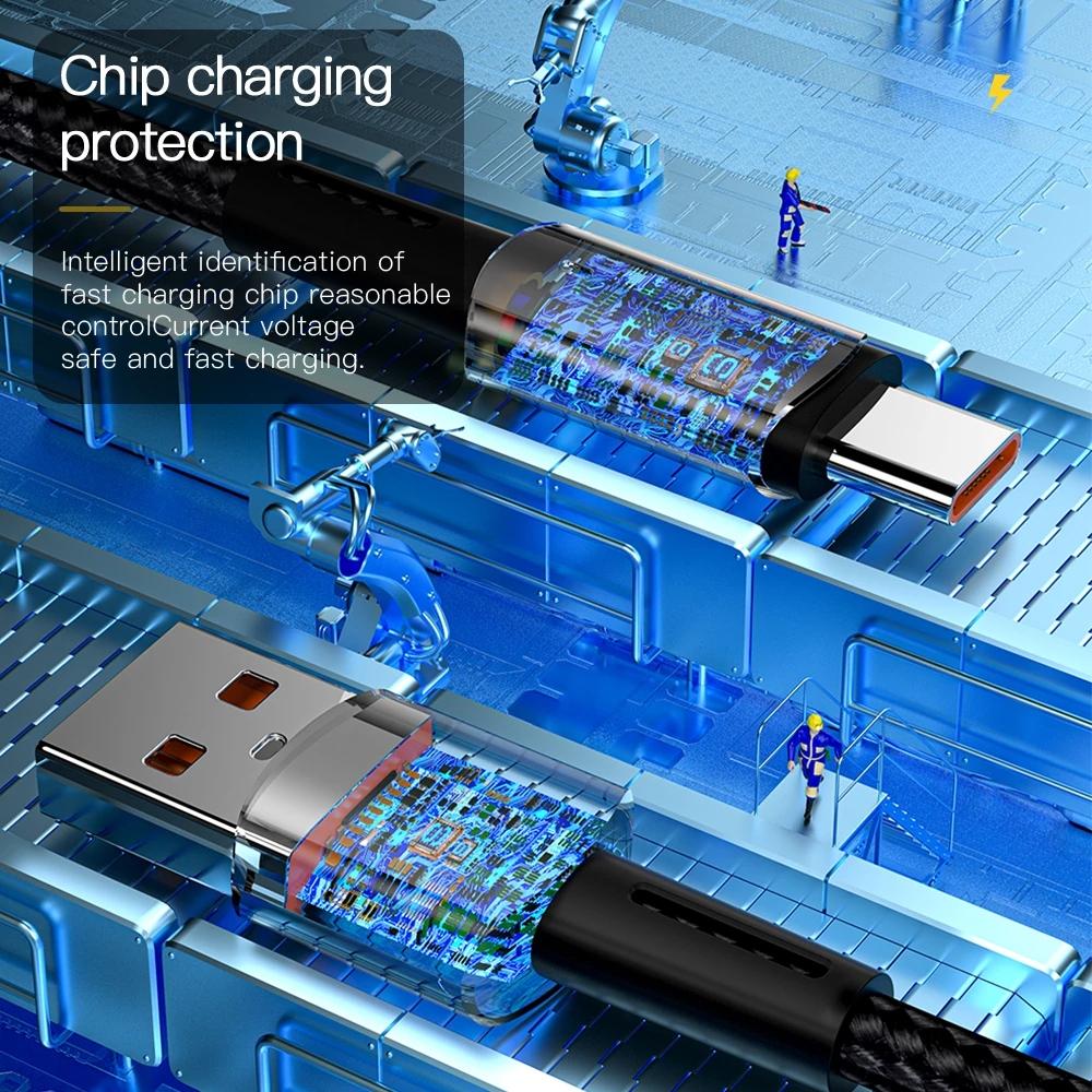 Essager 7A USB C Kabel 100W USB Typ C Kabel Schnellladekabel Typ C für Huawei P40 Pro Honor 70 Pro Schnellladedatenkabel