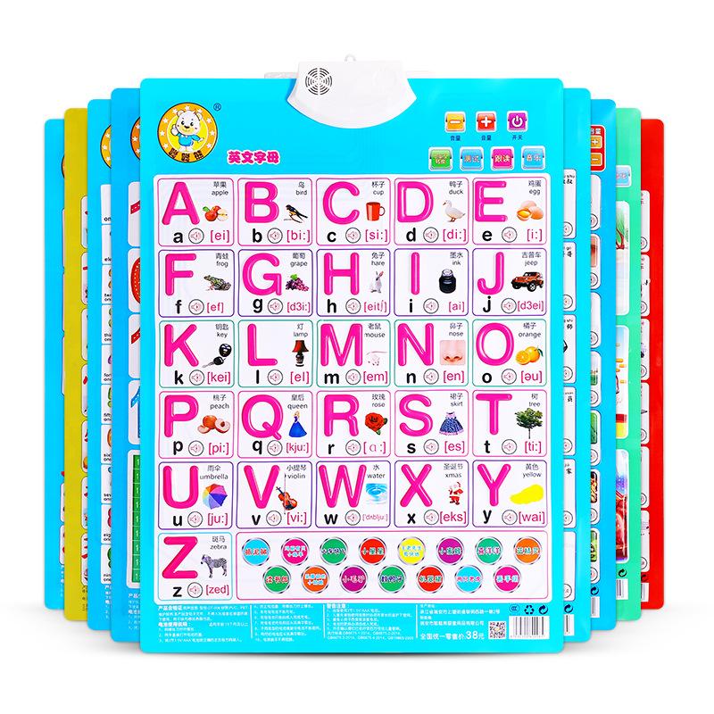 Kids Early Education Interactive Audible Wall Chart Learning Teaching Toy