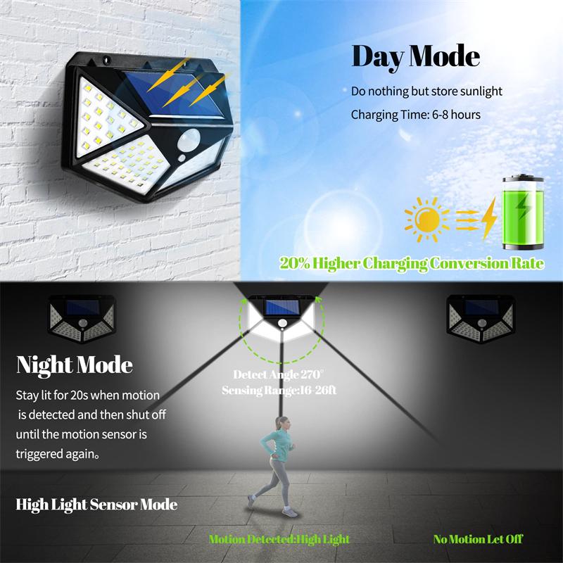 Solar Lights Outdoor 100LED 3 Modes 270° Lighting Angle Motion Sensor Security Lights for Backyard Garden Fen Patio Front Door
