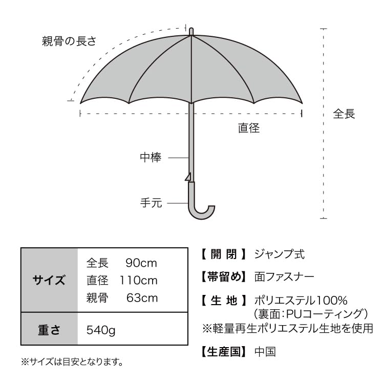SiNCA LONG 63 12K Green Parasol Extra Made from Recycled Light UV Heat Suitable for Rain or Shine 110cm Wind Resistant To Perfect for and More Stylish