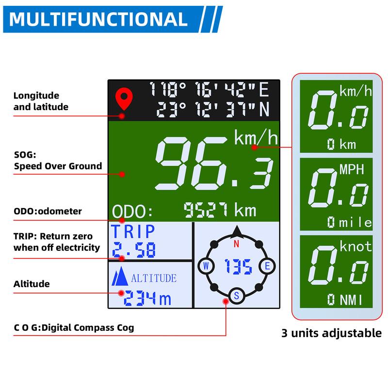 85mm Gauge GPS Speedometer ODO with Compass Longitude Latitude Altitude MPH Knots km/h for Car Boat Marine 12V24V