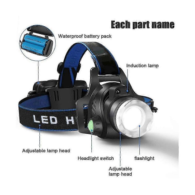 LED head light lamp USB Rechargeable IR Motion Sensor Headlight Light Control Waterproof Flashlight