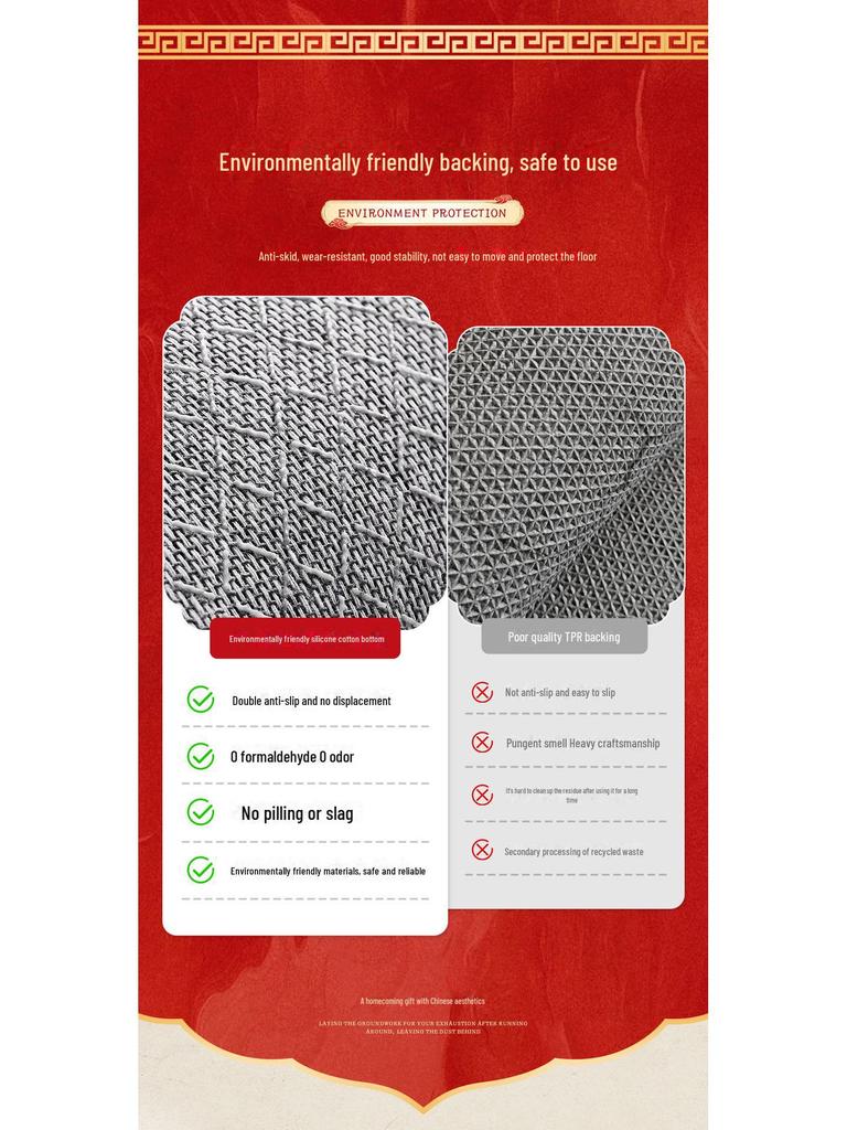 2024 High-End Non-Slip, Dirt-Resistant Entrance Door Mat - Cuttable & Thickened Design