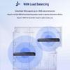 H3C UR7508E Enterprise VPN Router