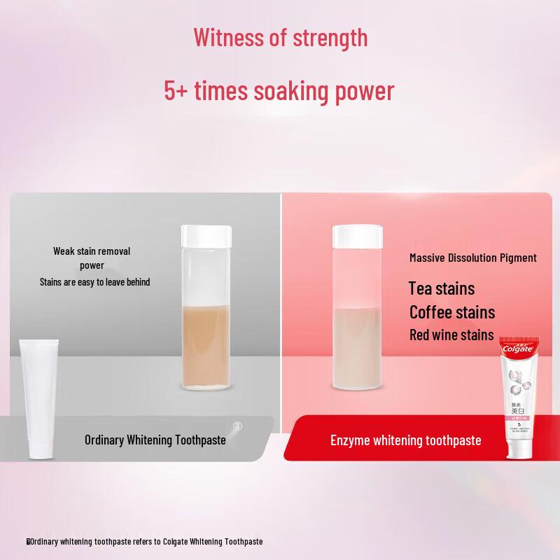 Colgate Peach Flavor Whitening Toothpaste