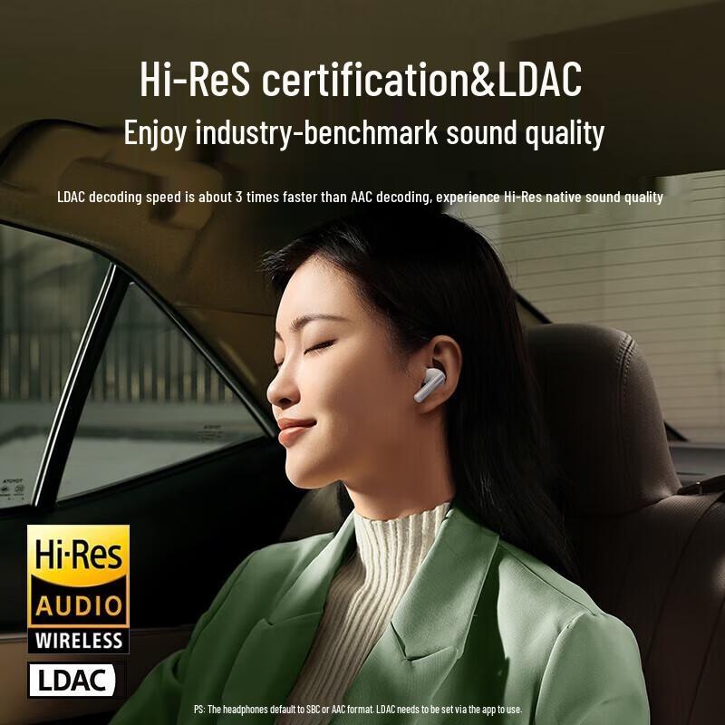 UGREEN HiTune T6 ANC True Wireless Earbuds