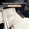 Deep Blue S09 Car Floor Mats TPE2025: Complete Set for Modified Interiors