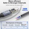 Usb 4.0 Data Cable Compatible For  4 Type C Double-headed 8k Cable 40gbps Pd 240w Fast Charging Cable