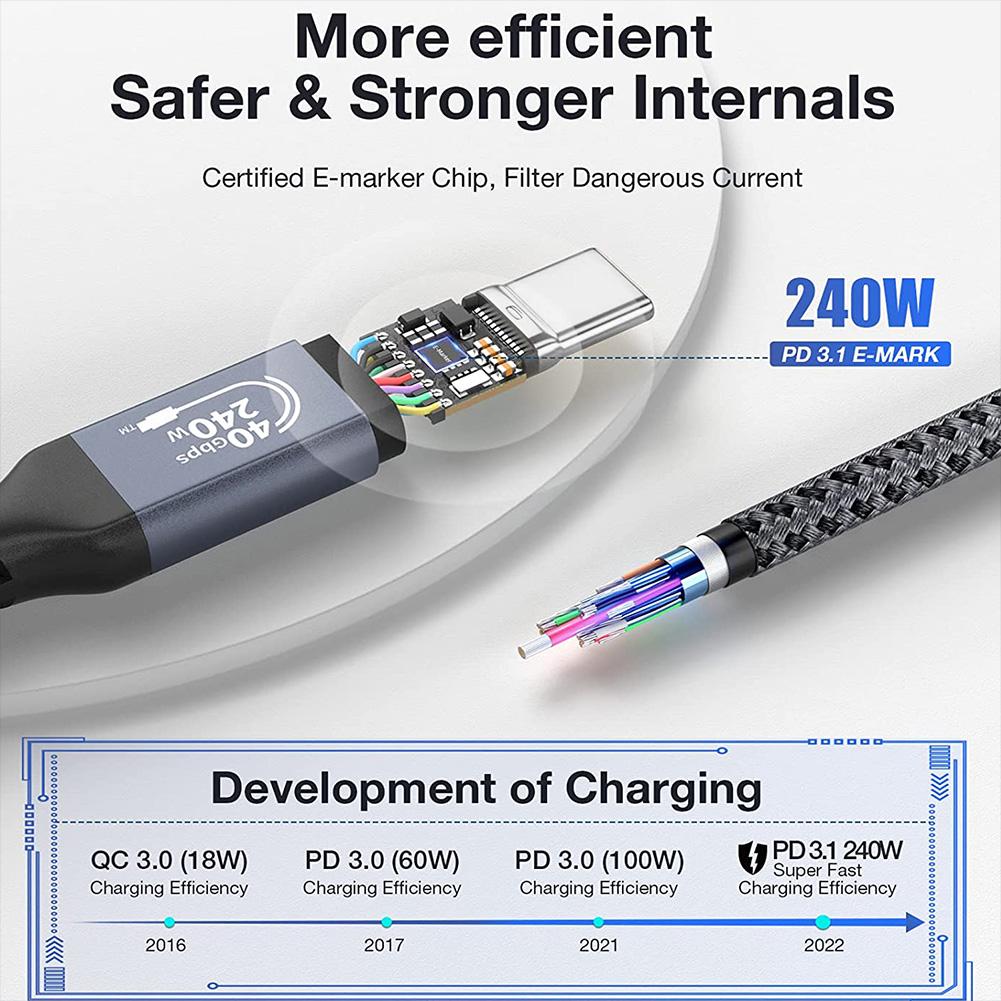 Usb 4.0 Data Cable Compatible For  4 Type C Double-headed 8k Cable 40gbps Pd 240w Fast Charging Cable