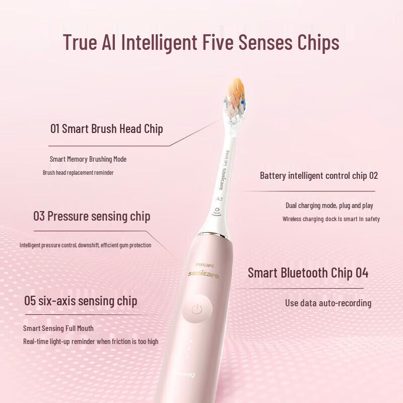 

Philips Sonic Electric Toothbrush HX9996/11