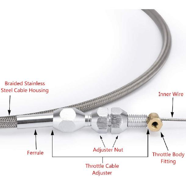 36" Stainless Braided LS Throttle Cable Kit Adjustable Accelerator Cable Compatible With 97-07 Chevrolet/Chevy LS1 Engine 4.8L 5.3L 5.7L 6.0L