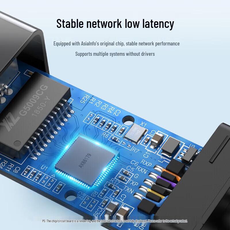Ugreen USB 3.0 to RJ45 Gigabit Ethernet Adapter