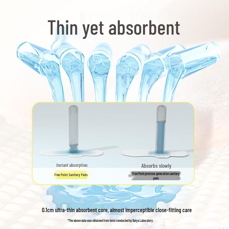 FREEMORE Mini Winged Light Sanitary Pads 190mm
