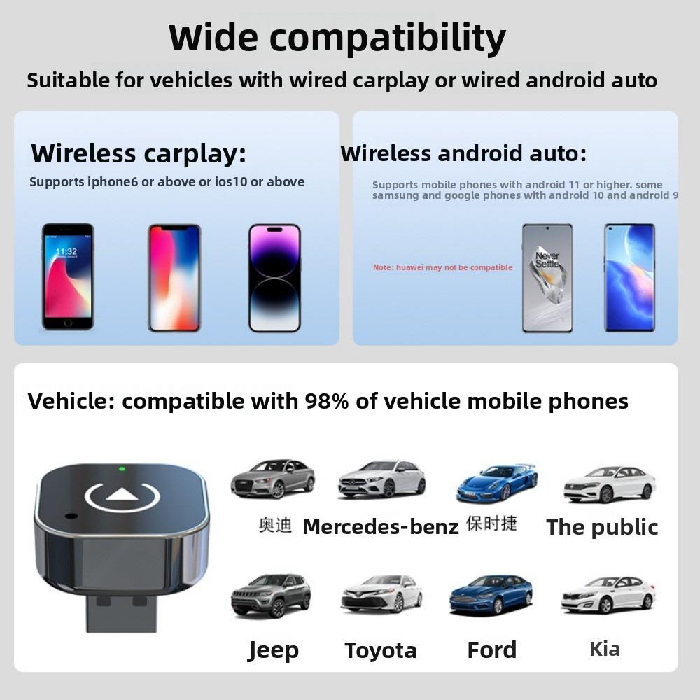 Wireless CarPlay Adapter Box Convert Wired to Wireless CarPlay Android Auto for Car Stereo