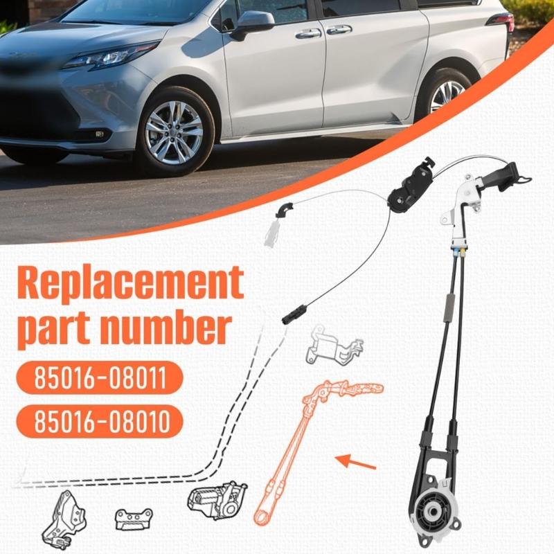 Advanced Electric Sliding Door Harness for Minivans Featuring 20A Current Support and Quick 0.5s Response Enhancing Passenger Convenience in Daily Use
