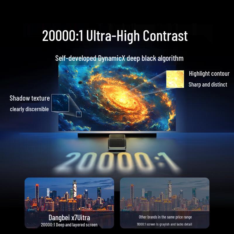 Dangbei 4K Home Theater Laser Projector Series (CN Version)