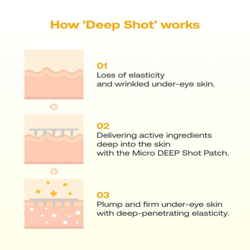 [FILFLO] Peptide Micro Eye Patch (2ea)