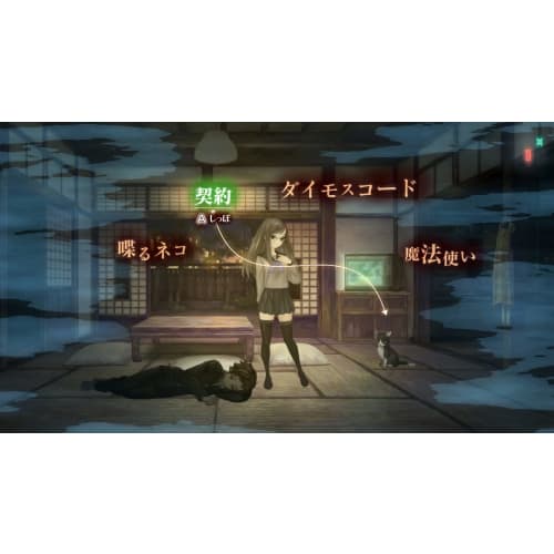 13 Sentinels Defense Zone - Switch