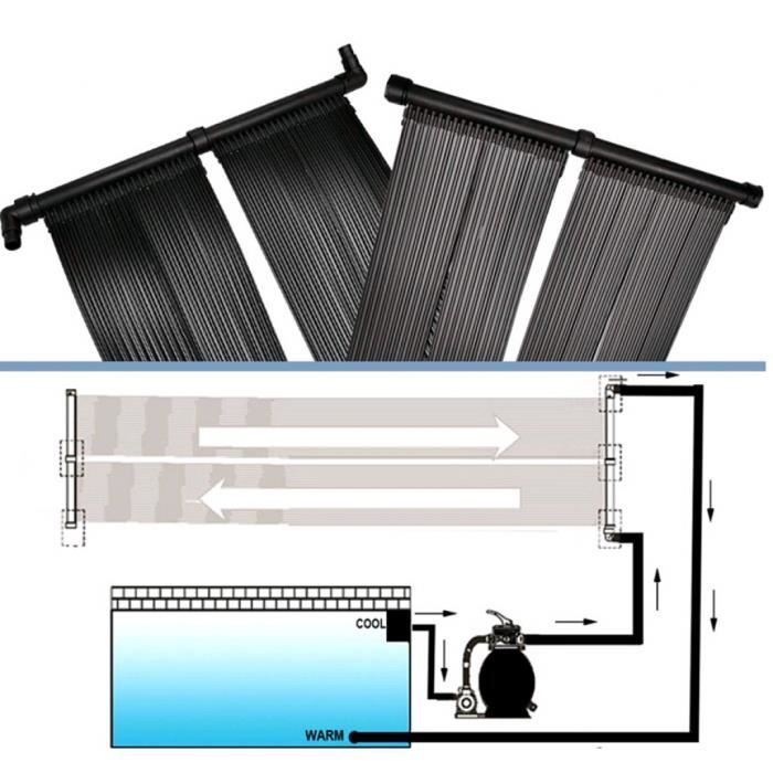 Chauffage solaire de piscine VIDAXL - Panneau 80x620 cm - Noir - Augmente la température de l'eau jusqu'à 10°C