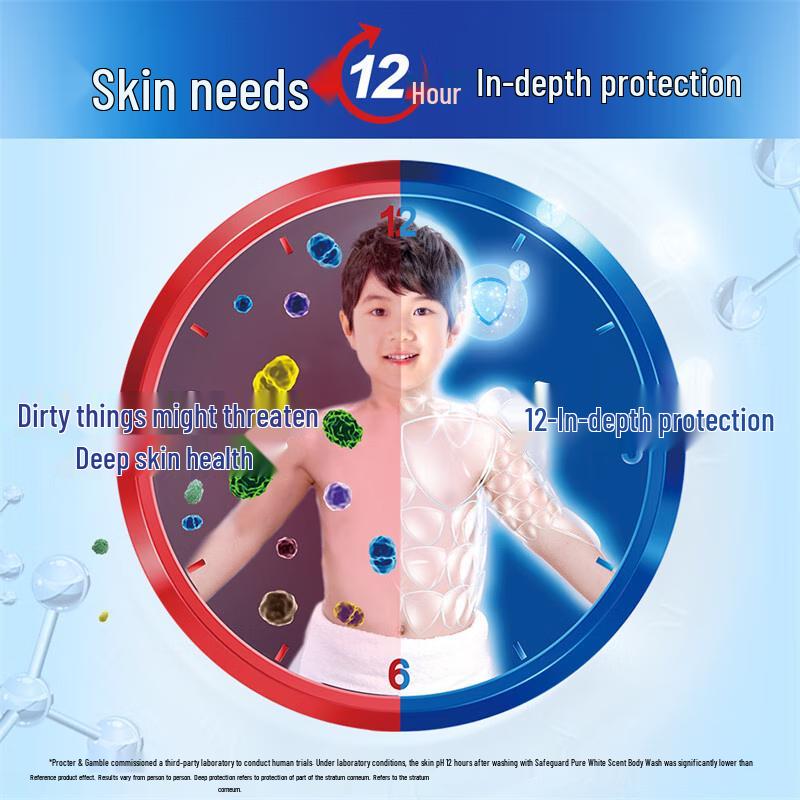 Safeguard Gesunde Reinigung Geißblatt Duschgel 720g