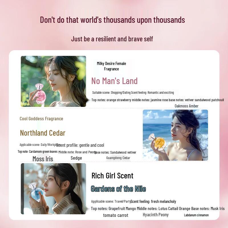 IDX Women's Fragrance Collection