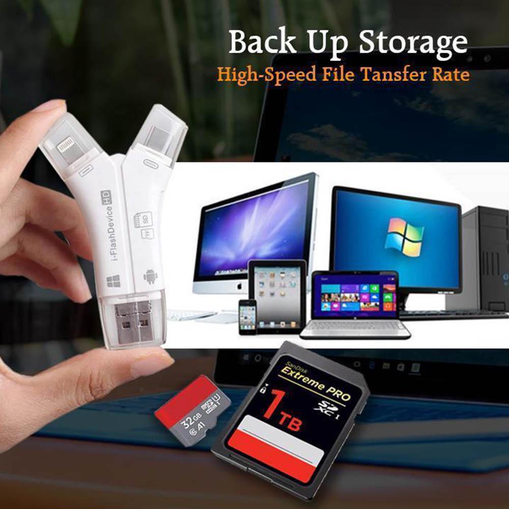 4 In 1 IFlash Drive Card Reader buy from 13 on Joom platform