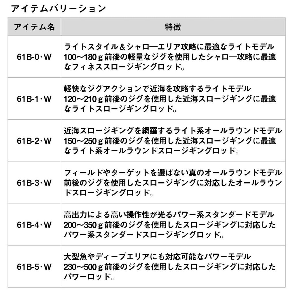 Daiwa SALTIGA SJ 61B-2 W Slow Jigging Rod