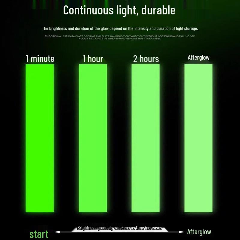 Self-adhesive Green Waterproof Luminous Tape for Stairs & Floors - Glows in the Dark