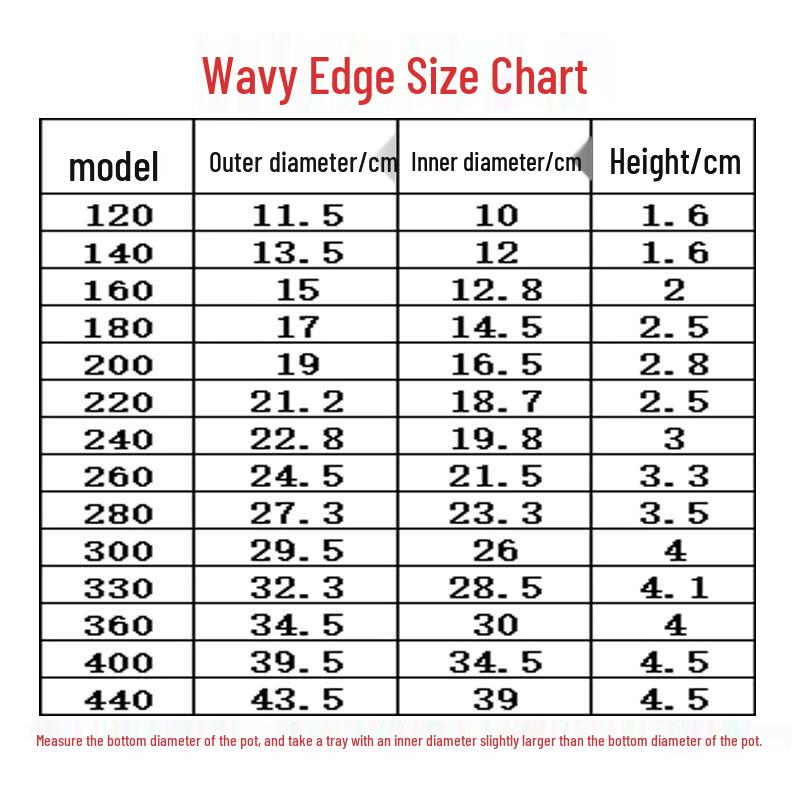 Verdickte Plastik-Blumentopfschalen mit gewelltem Rand