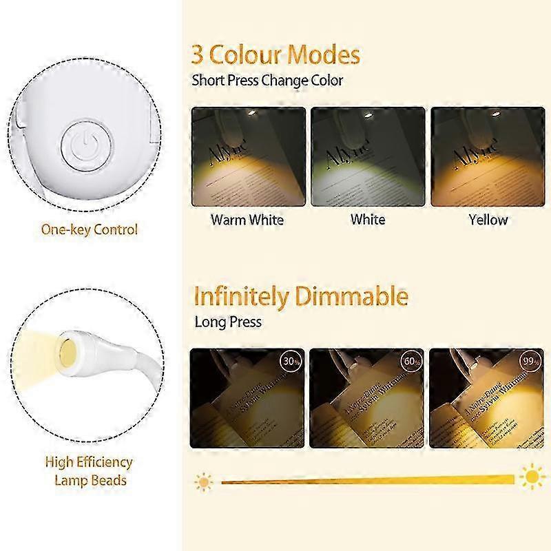 Rechargeable Clip On Reading Light, Adjustable Brightness Reading Lamp