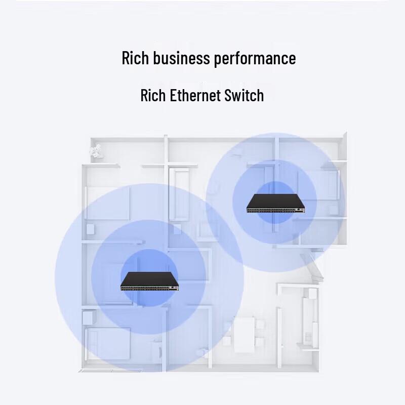 H3C S5120V3-52S-PWR-LI 48-Port Managed PoE Switch