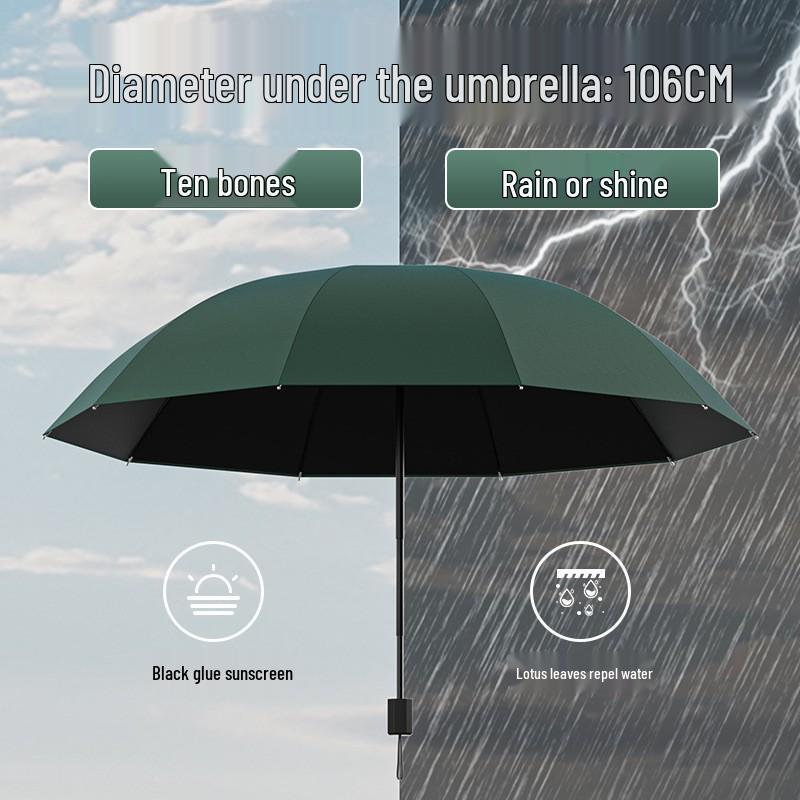 Manual Folding Large Dual-Use Umbrella - Sunshade & Rain Protection